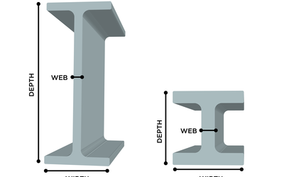 A steel column with a deep web on the left and a steel column with a shallow web on the right.