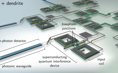 Artistic rendering in 3D of a computer circuit from an overhead angle with different parts and connections labeled.