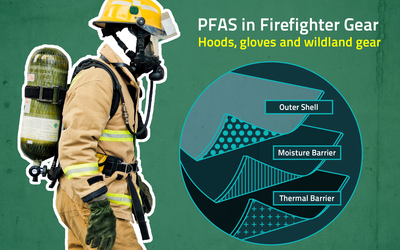 Left side is a photo of a firefighter dressed in full equipment, including heavy clothing, a helmet and a breathing mask. Right side is a diagram showing the three layers typically found in firefighter gear: outer shell, moisture barrier and thermal barrier.