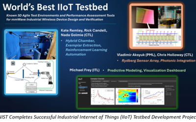 NIST Researchers Showcase Successful mmWave Industrial IoT Measurement Capability