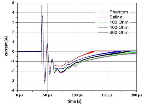 ESW figure 3