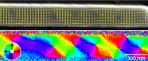 CNST-Led International Collaboration Reveals Magnetization Textures in NiPd Nanostructures