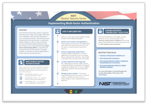 Election Security Series - implementing multi-factor authentication
