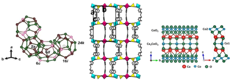 Crystal structures