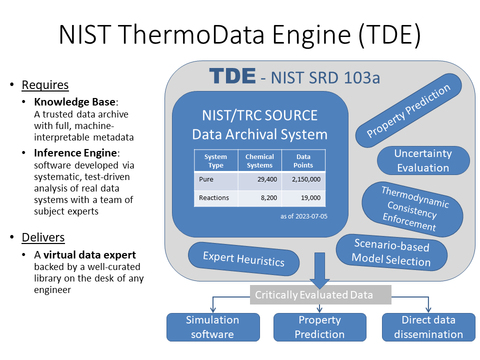 TDE Image 103a