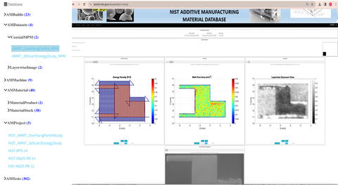 Top Left: Process Control, Top Middle: Melt Pool Size, Top Right: Layerwise Optical Image, Bottom: X-ray computed tomography scan.