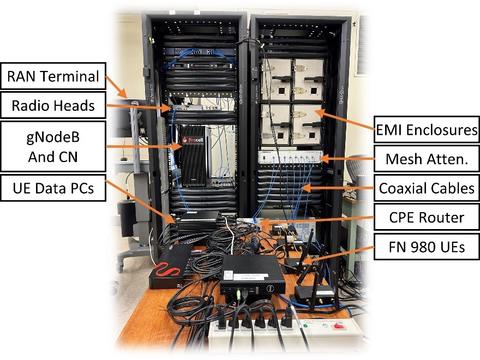 NIST Industrial Wireless Team Hosts Visitors from Asia Open-RAN Academy