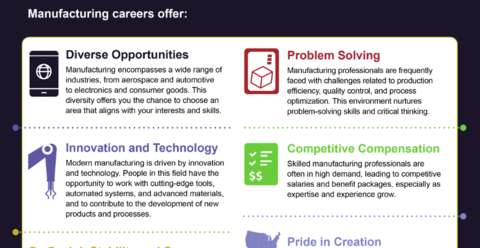 Why You Should Consider a Career in Manufacturing