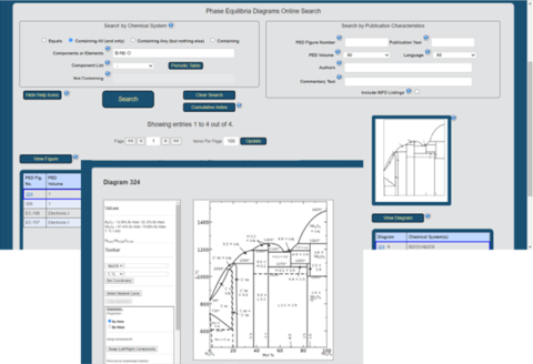 PED search example