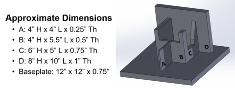 Approximate geometry of AMB2025-04 test objects