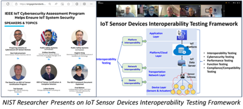 NIST Researcher Provides Insights on IoT Sensor Devices Interoperability Testing Framework