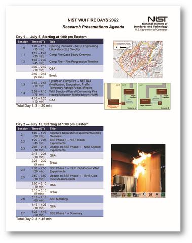 Image of NIST WUI FIRE DAYS 2022 AGENDA page 1 of 2