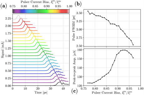 fig 7 flux