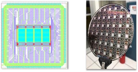 Crossbar Memory Arrays