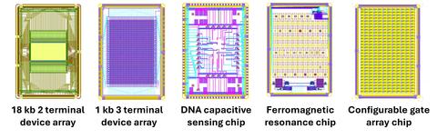 Chip designs from the NXP