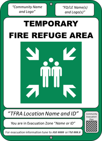 Template for a sign reads "Temporary Fire Refuge Area" with icons of people and space for localized information to be added.