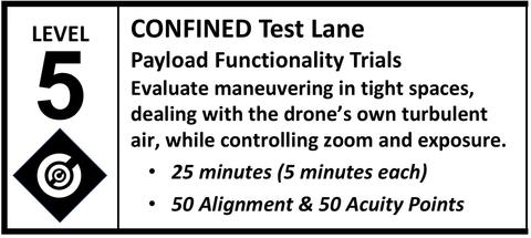Level 5 Confined Test Lane