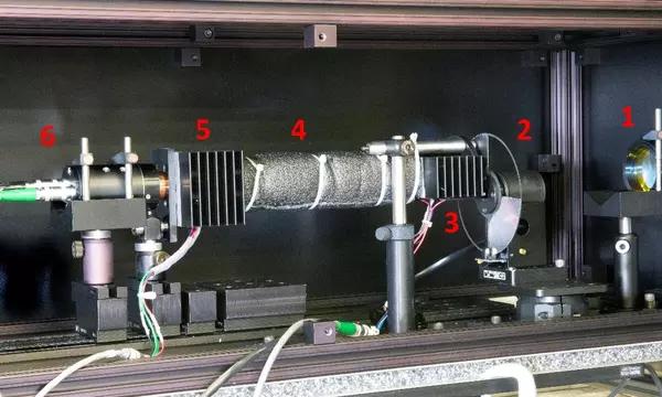 Ambient Radiation Thermometer