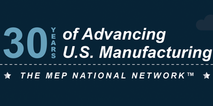 MEP national network 30th anniversary infographic