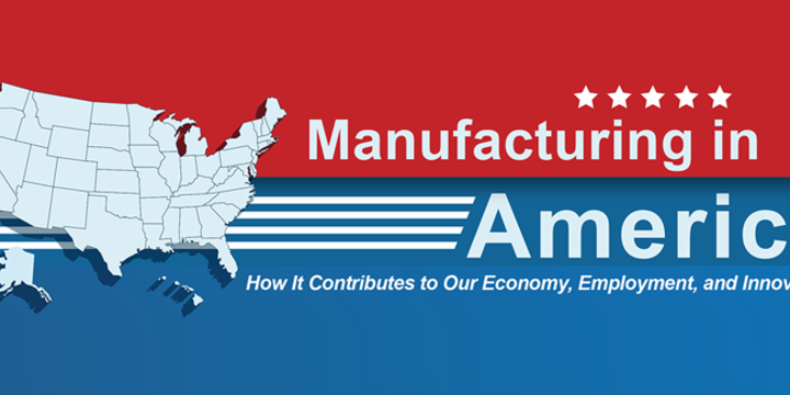Manufacturing in America infographic