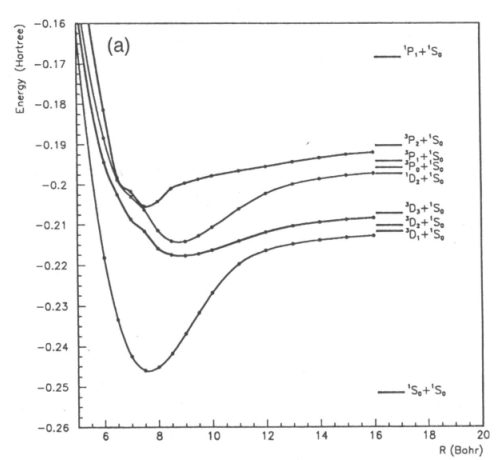 figure 2a