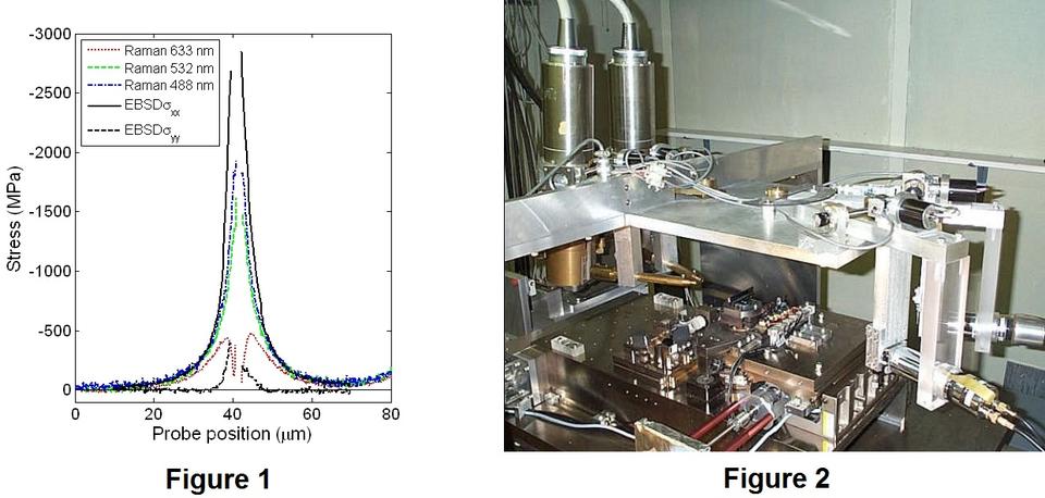 Vaudin Fig 1 and 2