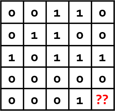 unsolvable Magic Square game