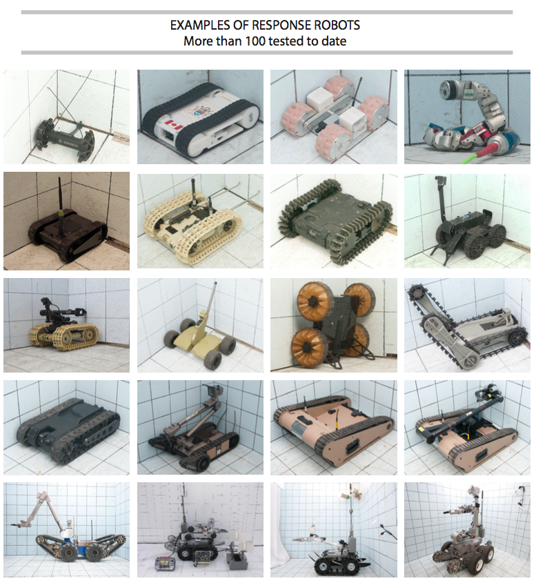 Robots tested in Standard test methods