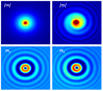 Spintronic Fluid