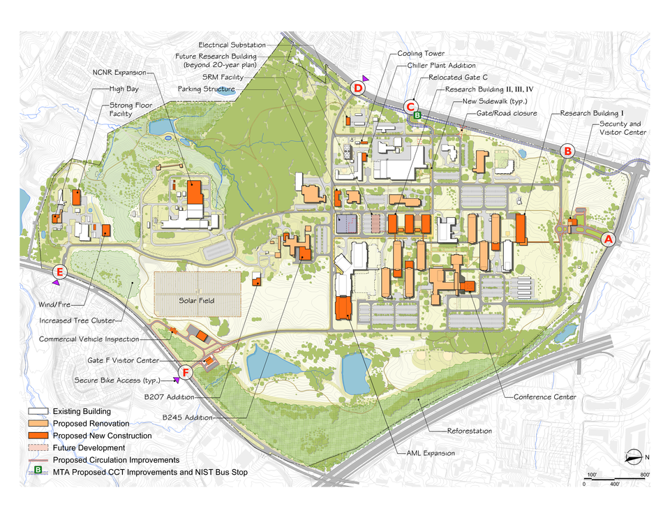 Master Plan Illustrative Plan