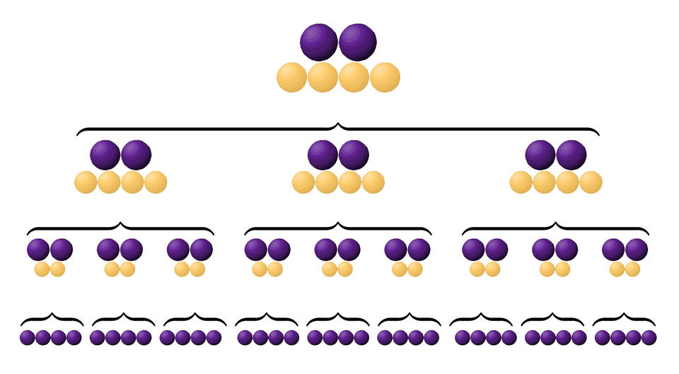 Series of purple and yellow stacked balls