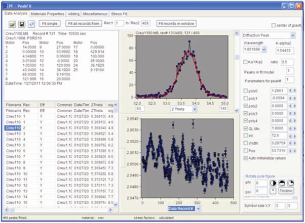 PeakFit screenshot