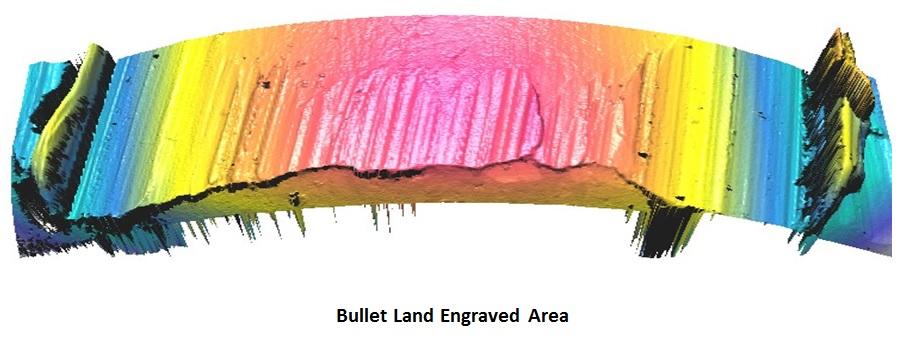 Band of colors that looks like a bridge. Pink in the middle. Then yellow, then blue on the outer edges