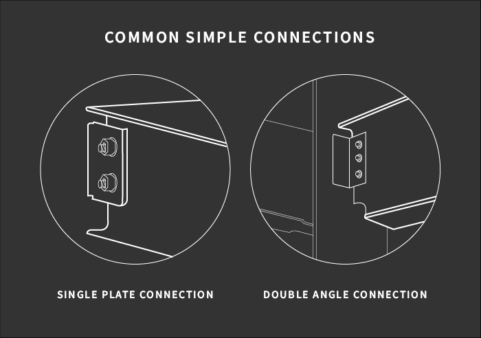 Diagram, white on black, of two types of common beam end connections.