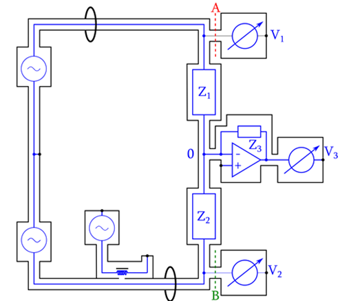 Schematic of digital impedance bridge.