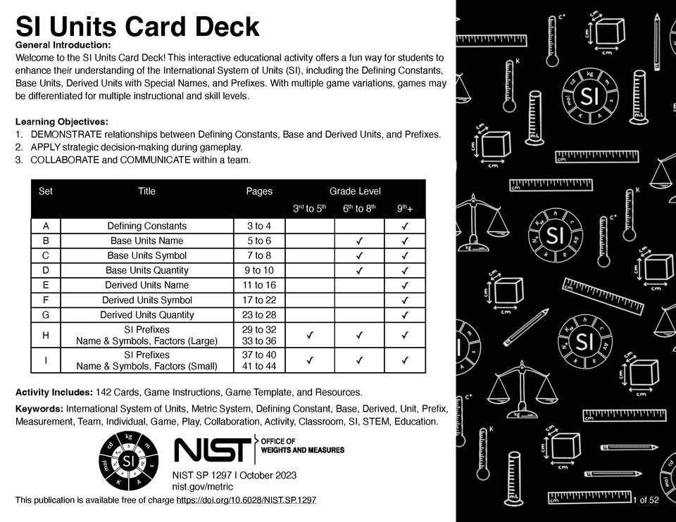 SI Units Card Deck (SP 1297)