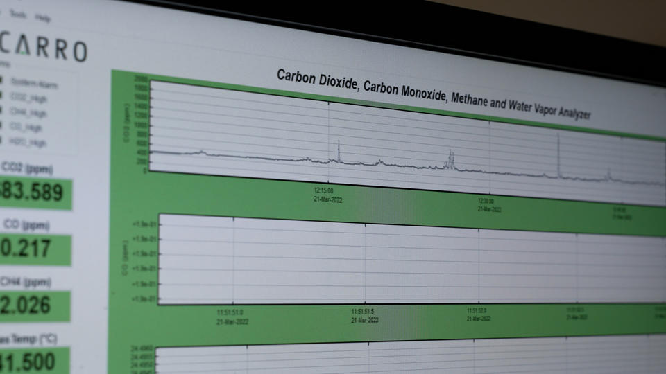 A partial view of a computer screen shows graphs labeled: Carbon Dioxide, Carbon Monoxide, Methane and Water Vapor Analyzer.