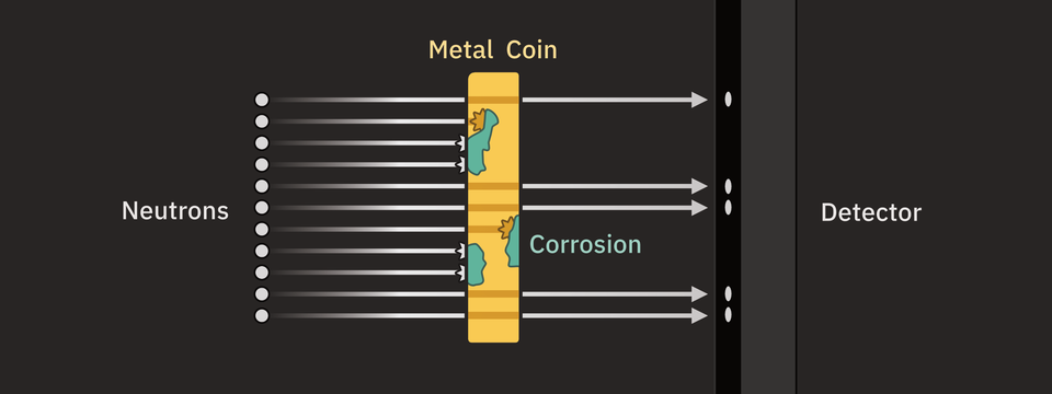 neutron illustration