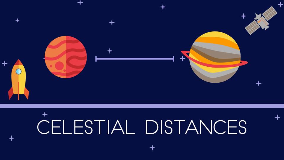 Illustration shows planets with a measuring line stretching between them. Text across the bottom reads: Celestial Distances.