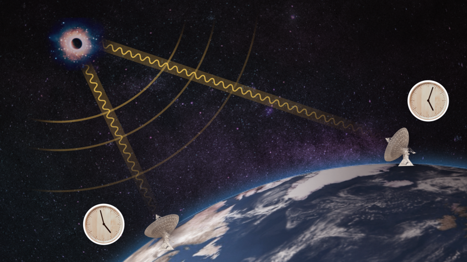Illustration shows two large telescope dishes on Earth, each with a clock image next to it, both looking toward a faraway planet.