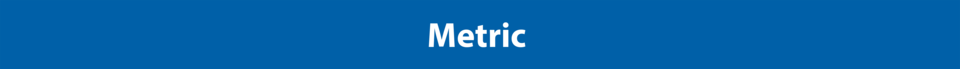 Metric Banner