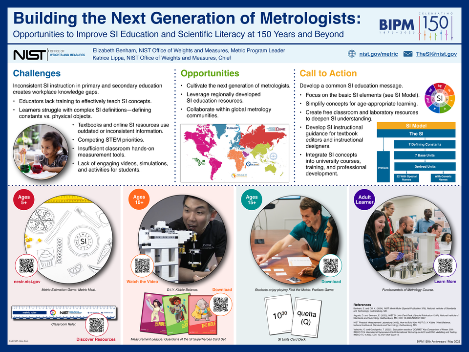BIPM 2025 Poster