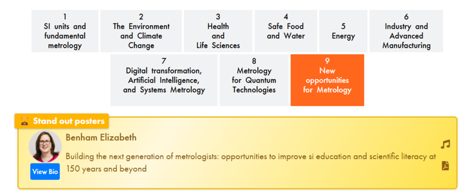 Poster: Building the Next Generation of Metrologists: Opportunities to Improve SI Education and Scientific Literacy at 150 years and Beyond