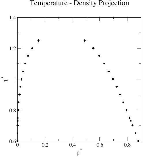 LJ_BULK_SAT_Trho_5