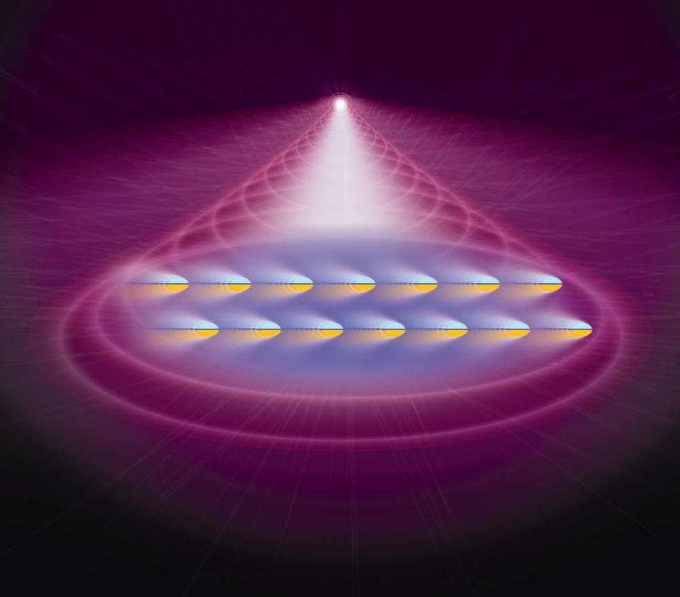 Bose-Einstein Condensate (BEC)