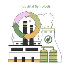 Line drawing labeled "Industrial Symbiosis" shows a circle of arrows over a factory with smokestacks and a cooling tower with a leaf design. 