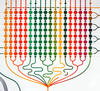 microfluidic chip