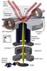 schematic of the MOTIS ion beam source