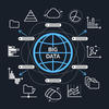 big data