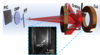 new optical system